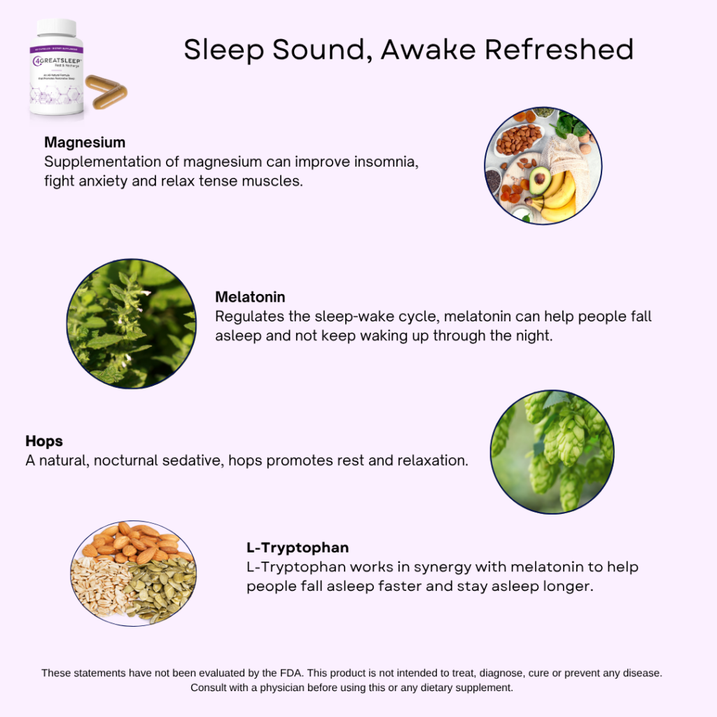 "Natural sleep support ingredients in 4GreatSleep including melatonin, magnesium, GABA, L-tryptophan, hops and ashwagandha for improving sleep quality"